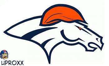 Click image for larger version. 

Name:	broncos1.jpg 
Views:	361 
Size:	19.8 KB 
ID:	9735