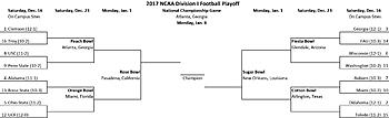 Click image for larger version. 

Name:	2017NCAAFootballPlayoff.jpg 
Views:	27 
Size:	99.0 KB 
ID:	11526