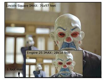 Click image for larger version. 

Name:	traditional IMAX Vs IMAX Digital.jpg 
Views:	48 
Size:	25.9 KB 
ID:	2737