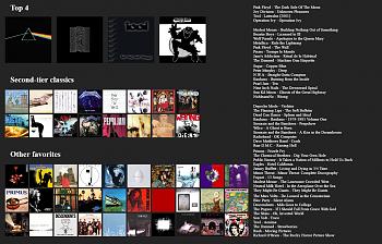 Click image for larger version. 

Name:	50albums.jpg 
Views:	164 
Size:	97.5 KB 
ID:	9997