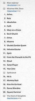 Click image for larger version. 

Name:	ghostlist.jpg 
Views:	43 
Size:	72.9 KB 
ID:	15052