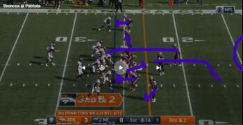 Click image for larger version. 

Name:	Broncos Patriots Defense.jpg 
Views:	19 
Size:	20.1 KB 
ID:	18724