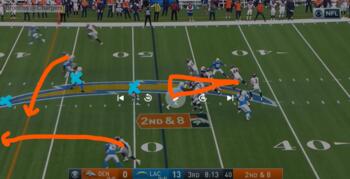 Click image for larger version. 

Name:	Broncos Chargers Cross 2.jpg 
Views:	18 
Size:	20.1 KB 
ID:	18735