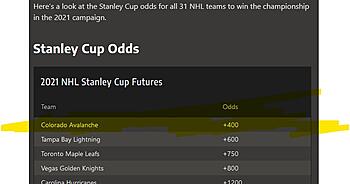 Click image for larger version. 

Name:	stanley cup odds.jpg 
Views:	4 
Size:	41.1 KB 
ID:	18486